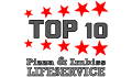 Top 10 - Fockbek